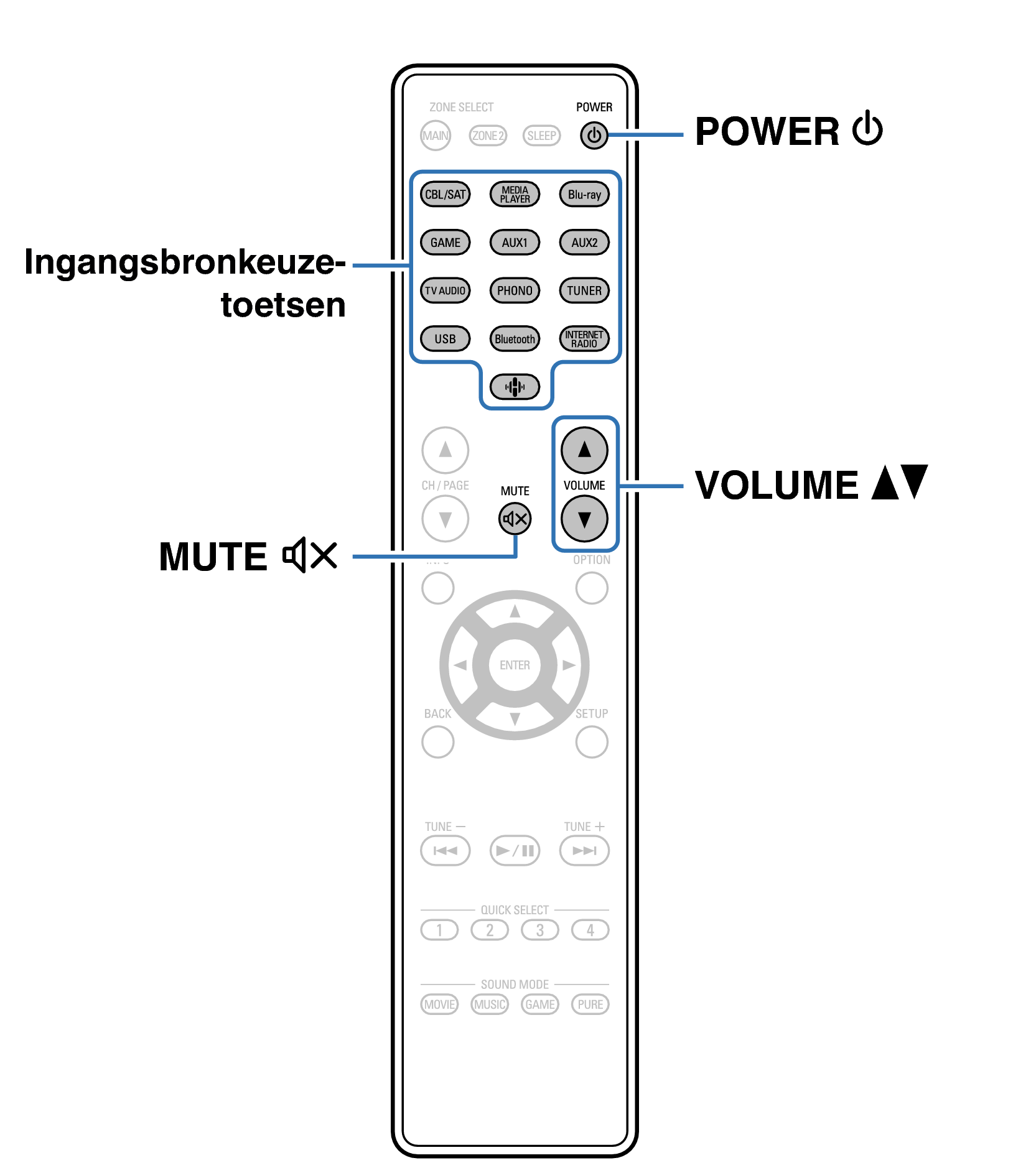 Ope Basic RC1257